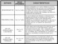 /album/dimensiones-del-desarrollo-/teoria-piaget-jpg/